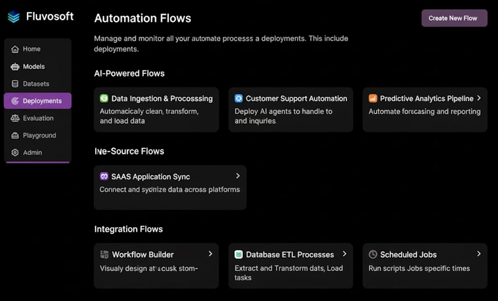 Enterprise Solutions